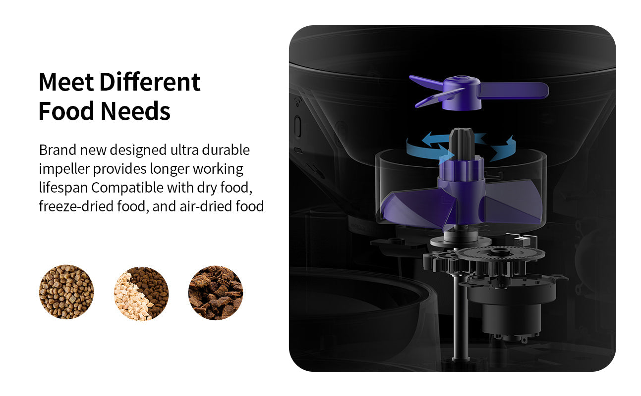 PETKIT Fresh Element Infinity – PETKIT Canada